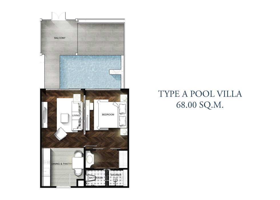 Layout Layout